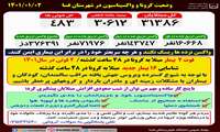 کرونا در نوروز ۱۴۰۱ جان ۲ نفر دیگر را در فسا گرفت